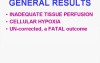 Hemodynamic Disorders, Thromboembolic Disease and Shock - MSP - 4j