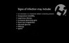 Antibiotics and How They Treat Infection