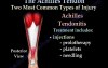 Achilles Tendon Rupture - Video Lecture