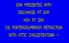 Cholesteatoma - The Complete Spectrum