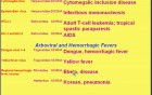 Infectious Diseases - MSP - 8c