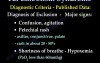 Fat Embolism Syndrome - Video Lecture