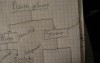 General Neural Pathways - Neuroanatomy Lectures - 33