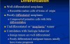 Neoplasia - MSP - 7c