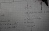 CNS and PNS - Neuroanatomy Lectures - 8