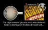 Retinopathy