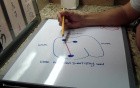 White Board Discussion - MB2 Discovery