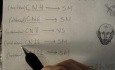 Cranial nerve functions - Neuroanatomy Lectures - 28