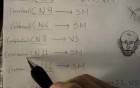 Cranial nerve functions - Neuroanatomy Lectures - 28