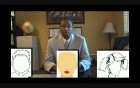 What is Visual Closure?