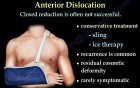 Sternoclavicular Dislocation Injuries - Video Lecture