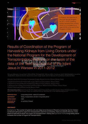 MEDtube Science 2014 - Results of Coordination of the Program of Harvesting Kidneys from Living Donors under the National Program for the Development of Transplantation Medicine on the basis of the data of the Teaching Hospital of the Infant Jesus in Wars