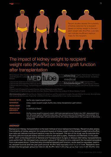 MEDtube Science 2014 - The impact of kidney weight to recipient weight ratio (Kw/Rw) on kidney graft function after transplantation