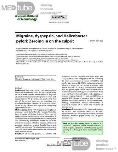 Migraine, Dyspepsia, and Helicobacter Pylori: Zeroing in on the Culprit