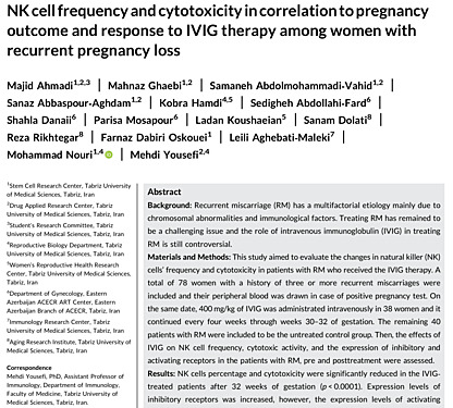 NK Cell Frequency and Cytotoxicity in Correlation to Pregnancy Outcome and Response to IVIG Therapy Among Women with Recurrent Pregnancy Loss