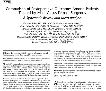 Postoperative Outcomes Among Patients Treated by Male Versus Female Surgeons