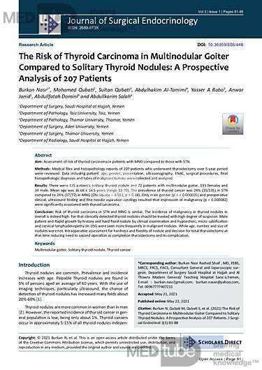 The Risk of Thyroid Carcinoma in Multinodular Goiter Compared to Solitary Thyroid Nodules: A Prospective Analysis of 207 Patients