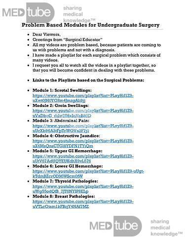 Problem Based Modules for Undergraduate Surgery