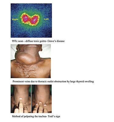 Clinical Surgery - History & Physical