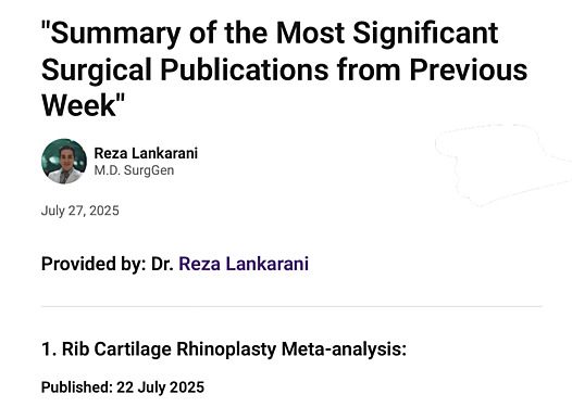 Summary of the Most Significant Surgical Publications from Previous Week