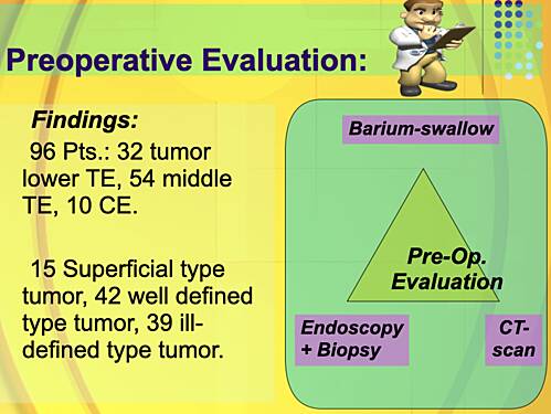 Impact of Lymph-Node Metastatic Site in Patients with Thoracic Esophageal Cancer
