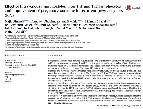 Effect of Intravenous Immunoglobulin on Th1 and Th2 Lymphocytes and Improvement of Pregnancy Outcome in Recurrent Pregnancy Loss (RPL)