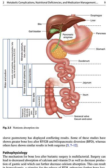 Complications in Bariatric Surgery