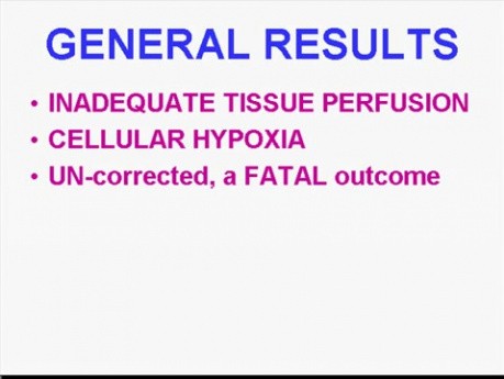 Hemodynamic Disorders, Thromboembolic Disease and Shock - MSP - 4j