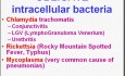 Infectious Diseases - MSP - 8o