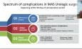 Complications in Robotic and Laparoscopic Urologic Procedures