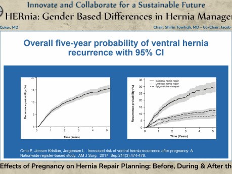 All the Effects of Pregnancy on Hernia Repair Planning Before, During & After the Bump