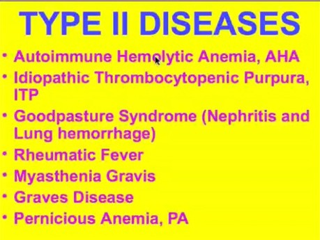 Diseases of Immunity - MSP - 6d