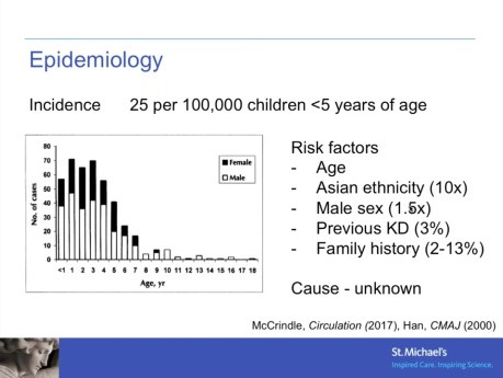 COVID-19 and Kawasaki Disease Exploring the Association and Cardiac Complications