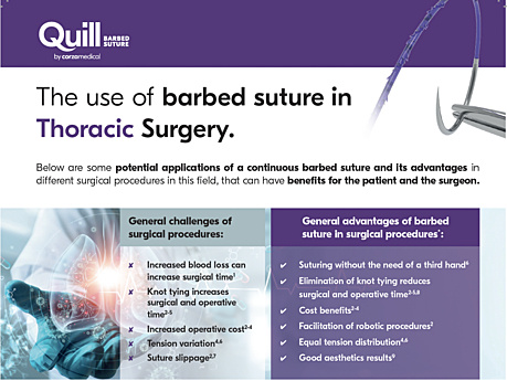 The Advantages of the Use of a Barbed Suture in Surgical Procedures