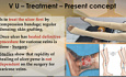 Venous Ulcer & Deep Vein Thrombosis