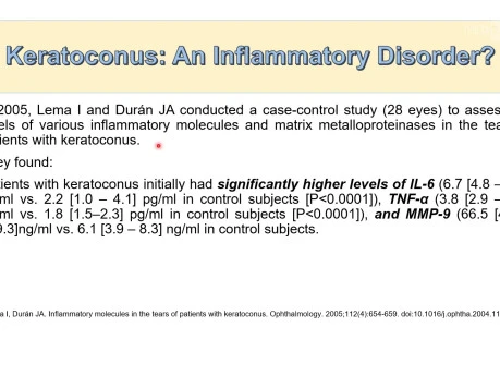 Did You Know Series: Keratoconus is an Inflammatory Disorder