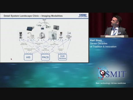 Seven Decades of Tradition & Innovation - SMIT 2019