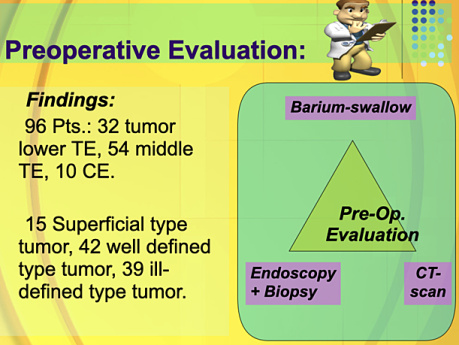 Impact of Lymph-Node Metastatic Site in Patients with Thoracic Esophageal Cancer