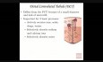 Anatomy and Physiology of Urinary System