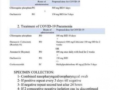 Coronavirus Protocol of Treatment of Confirmed SARS-CoV2-19 Infection