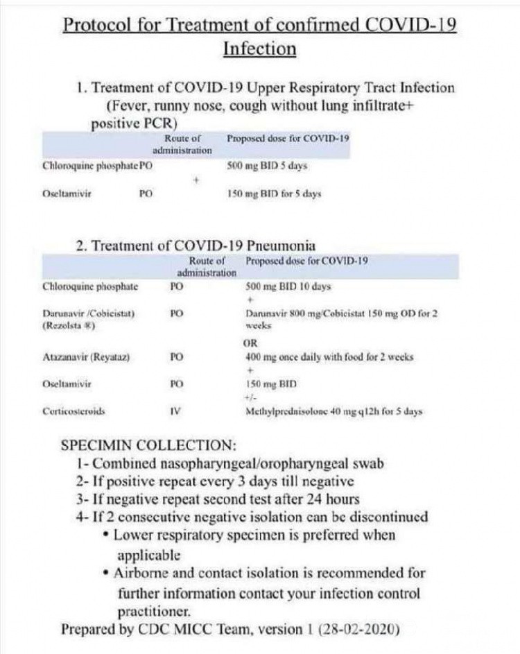 Coronavirus Protocol of Treatment of Confirmed SARS-CoV2-19 Infection