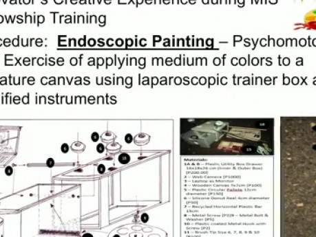 Endoscopic Painting