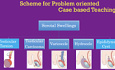 Scrotal Swellings