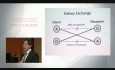Organ Donation in the USA – Present and Future