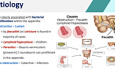 Lesions of Appendix