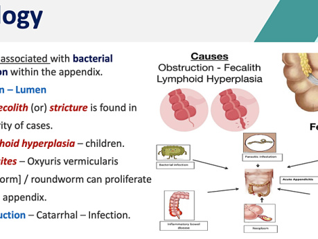 Lesions of Appendix