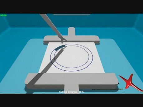 Cutting a circle left handed
