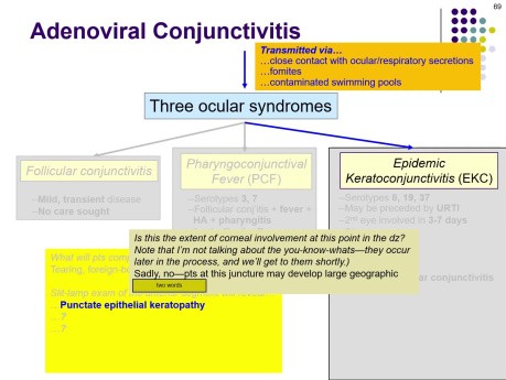 Adenoviral Conjunctivitis