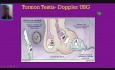 Torsion Testis - Scrotal Swellings