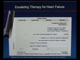 Lecture on Ventricular Assist Device - Part I of VII